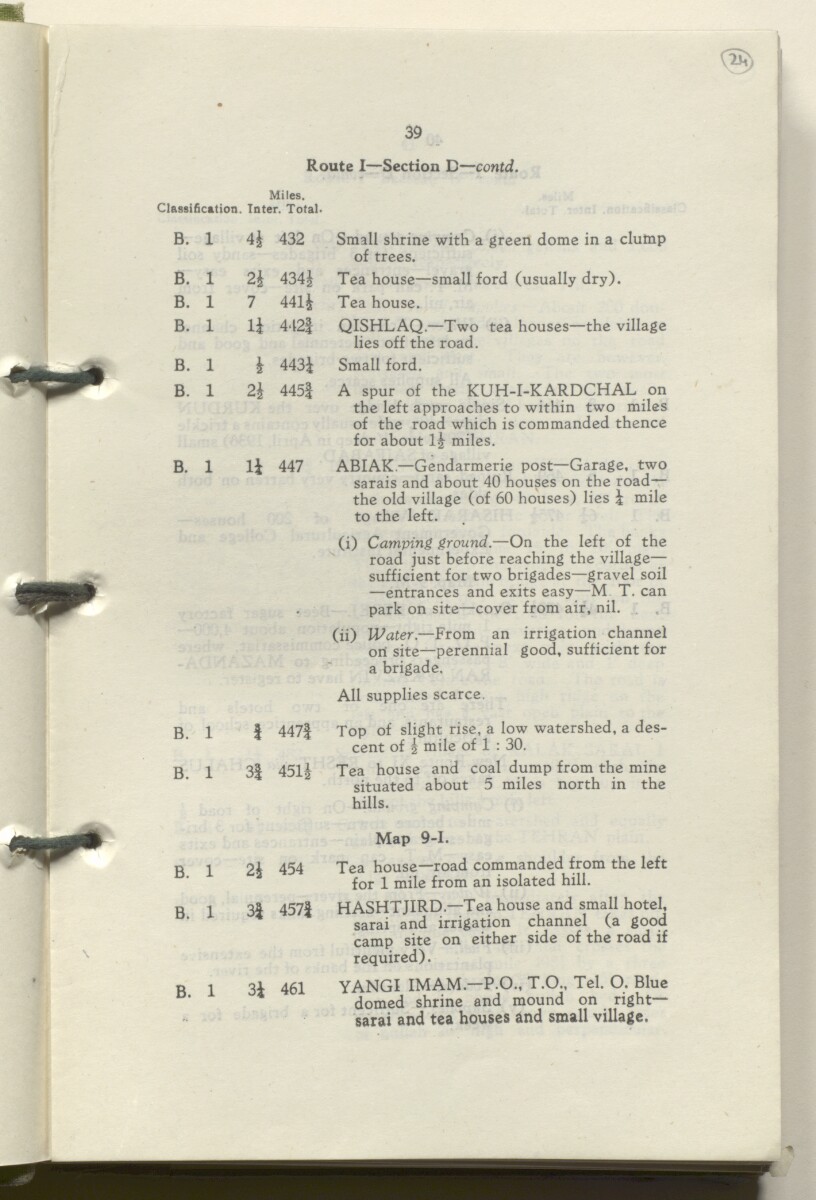 ‘M.T. Routes in Persia. Volume 1 – Main Routes. 1942’ [&lrm;24r] (52/498)