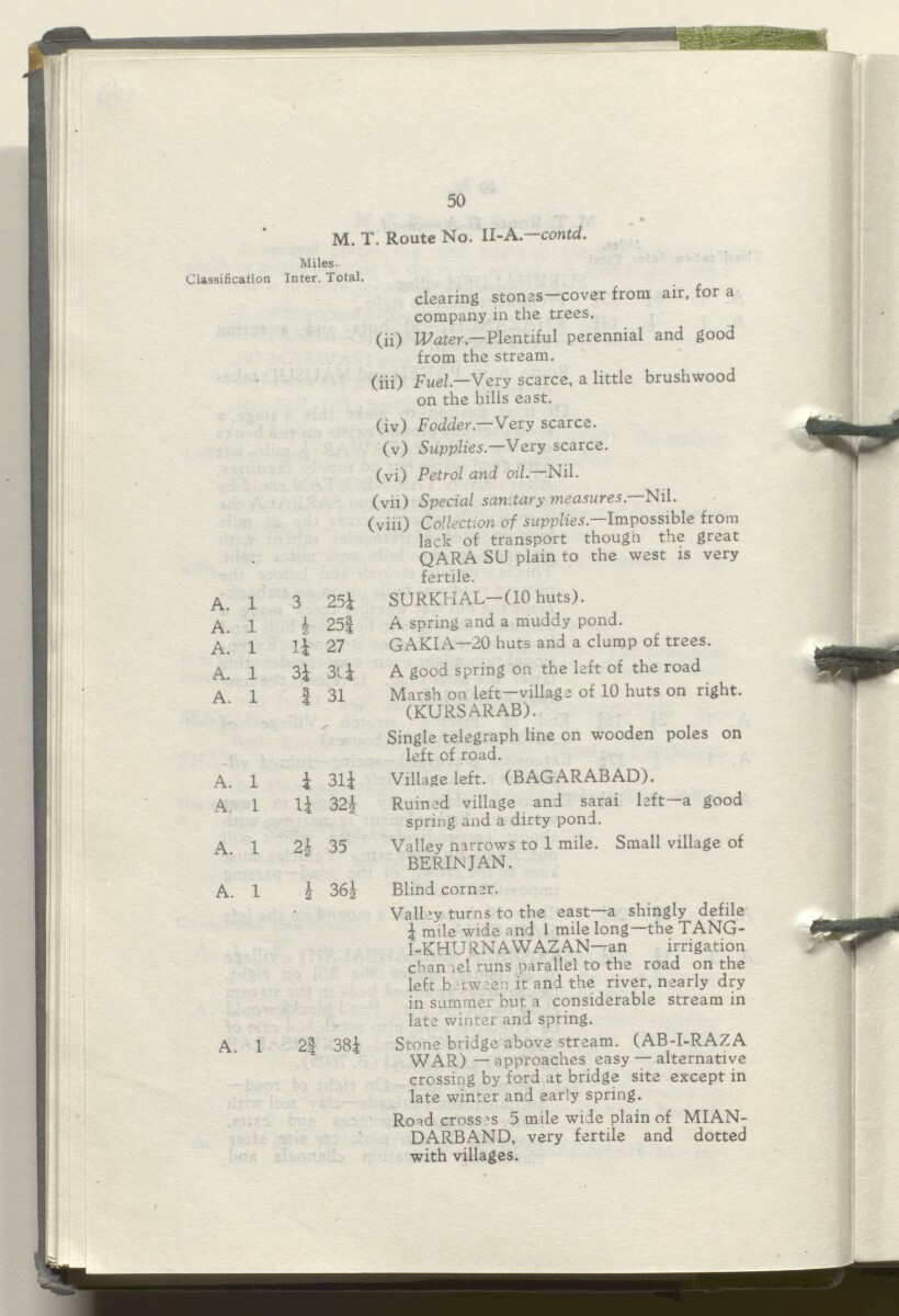 ‘M.T. Routes in Persia. Volume 1 – Main Routes. 1942’ [&lrm;29v] (63/498)