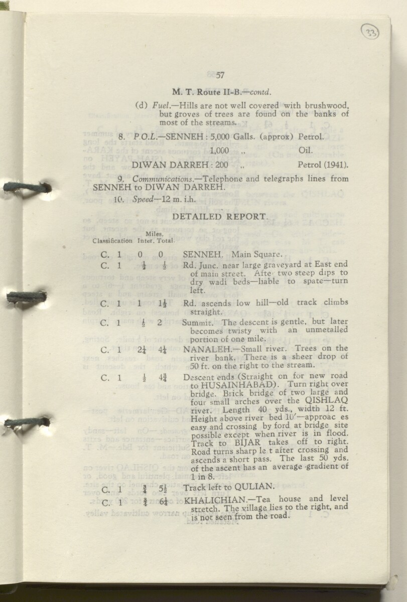 ‘M.T. Routes in Persia. Volume 1 – Main Routes. 1942’ [&lrm;33r] (70/498)
