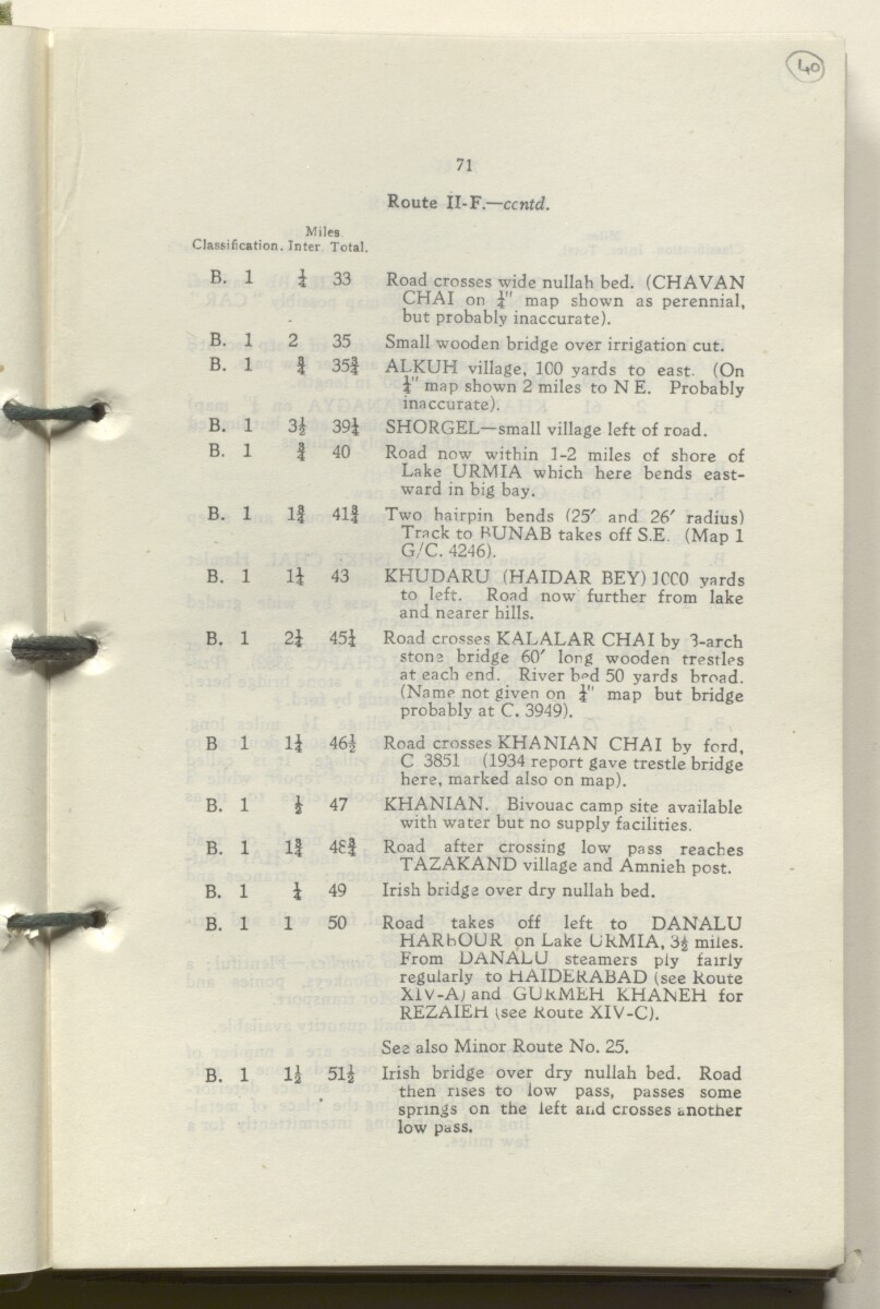 ‘M.T. Routes in Persia. Volume 1 – Main Routes. 1942’ [&lrm;40r] (84/498)