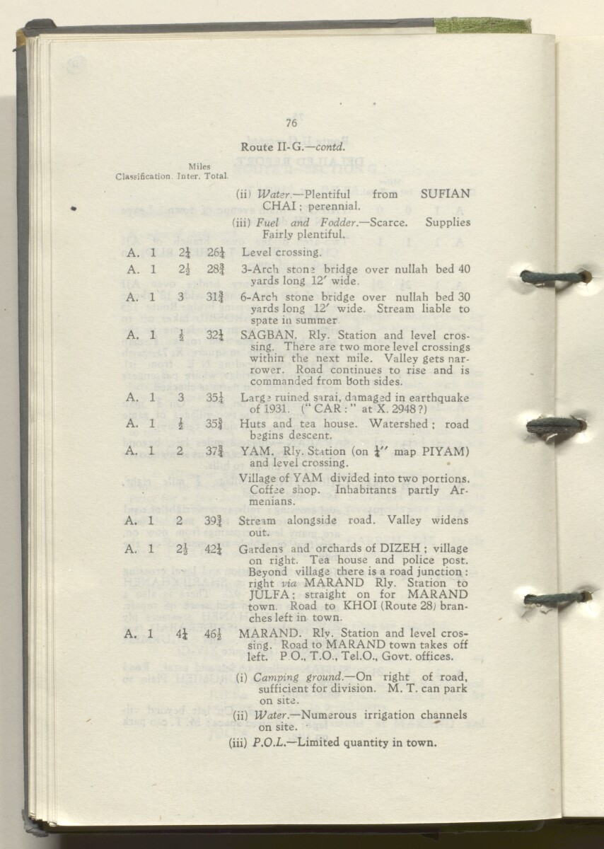 ‘M.T. Routes in Persia. Volume 1 – Main Routes. 1942’ [&lrm;42v] (89/498)