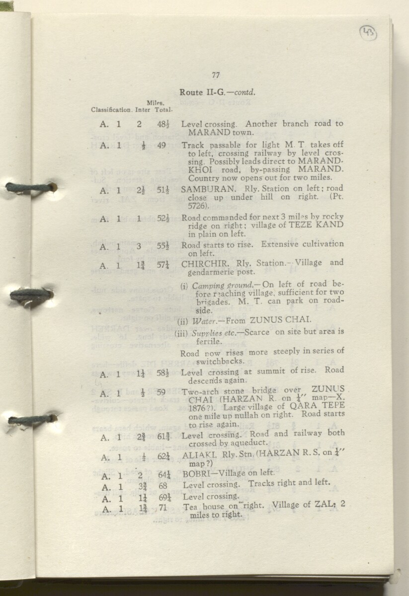 ‘M.T. Routes in Persia. Volume 1 – Main Routes. 1942’ [&lrm;43r] (90/498)
