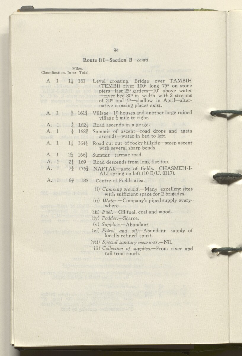 ‘M.T. Routes in Persia. Volume 1 – Main Routes. 1942’ [&lrm;51v] (107/498)