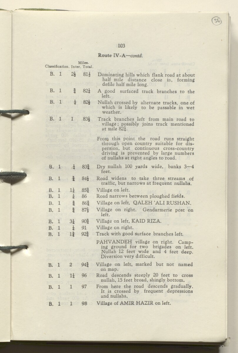 ‘M.T. Routes in Persia. Volume 1 – Main Routes. 1942’ [&lrm;56r] (116/498)