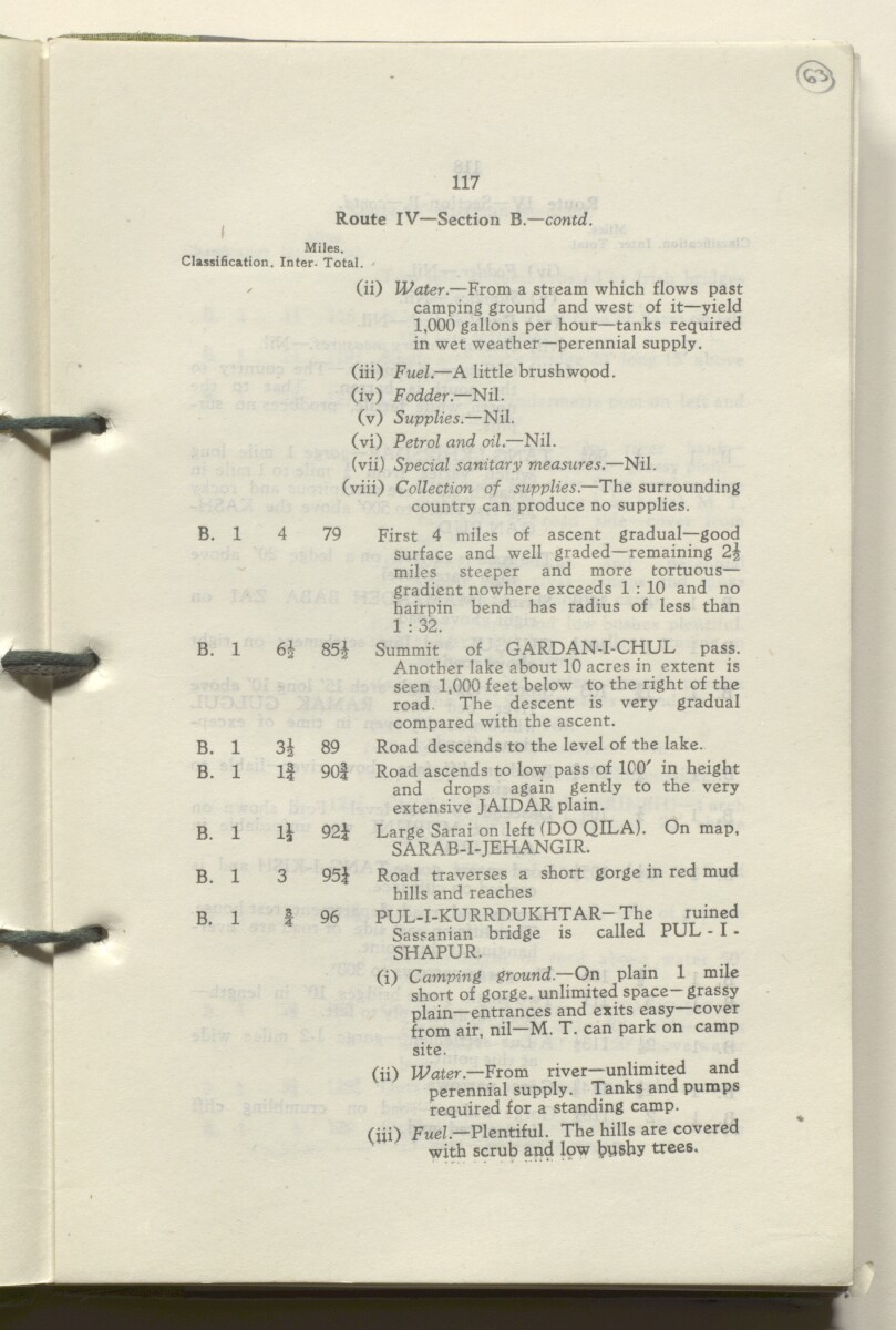 ‘M.T. Routes in Persia. Volume 1 – Main Routes. 1942’ [&lrm;63r] (130/498)