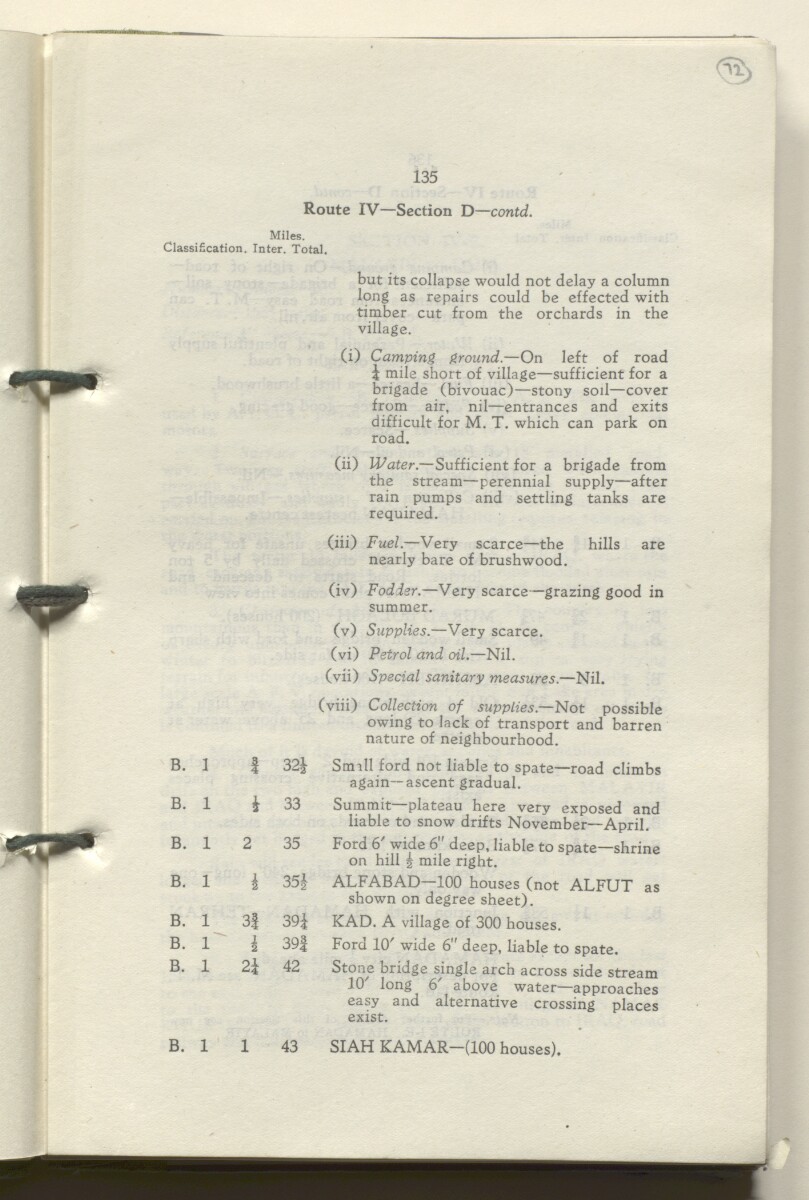 ‘M.T. Routes in Persia. Volume 1 – Main Routes. 1942’ [&lrm;72r] (148/498)