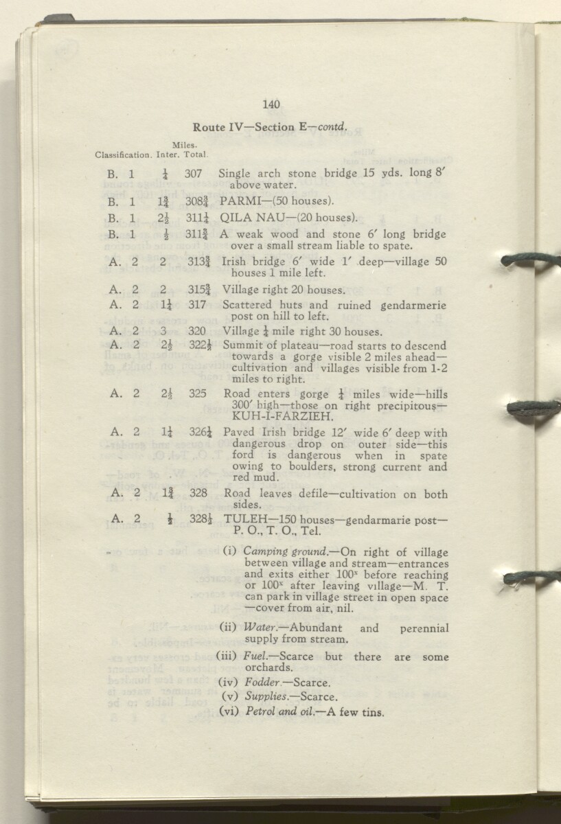 ‘M.T. Routes in Persia. Volume 1 – Main Routes. 1942’ [&lrm;74v] (153/498)