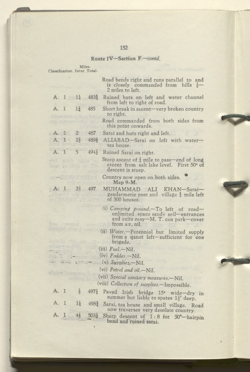 ‘M.T. Routes in Persia. Volume 1 – Main Routes. 1942’ [&lrm;80v] (165/498)