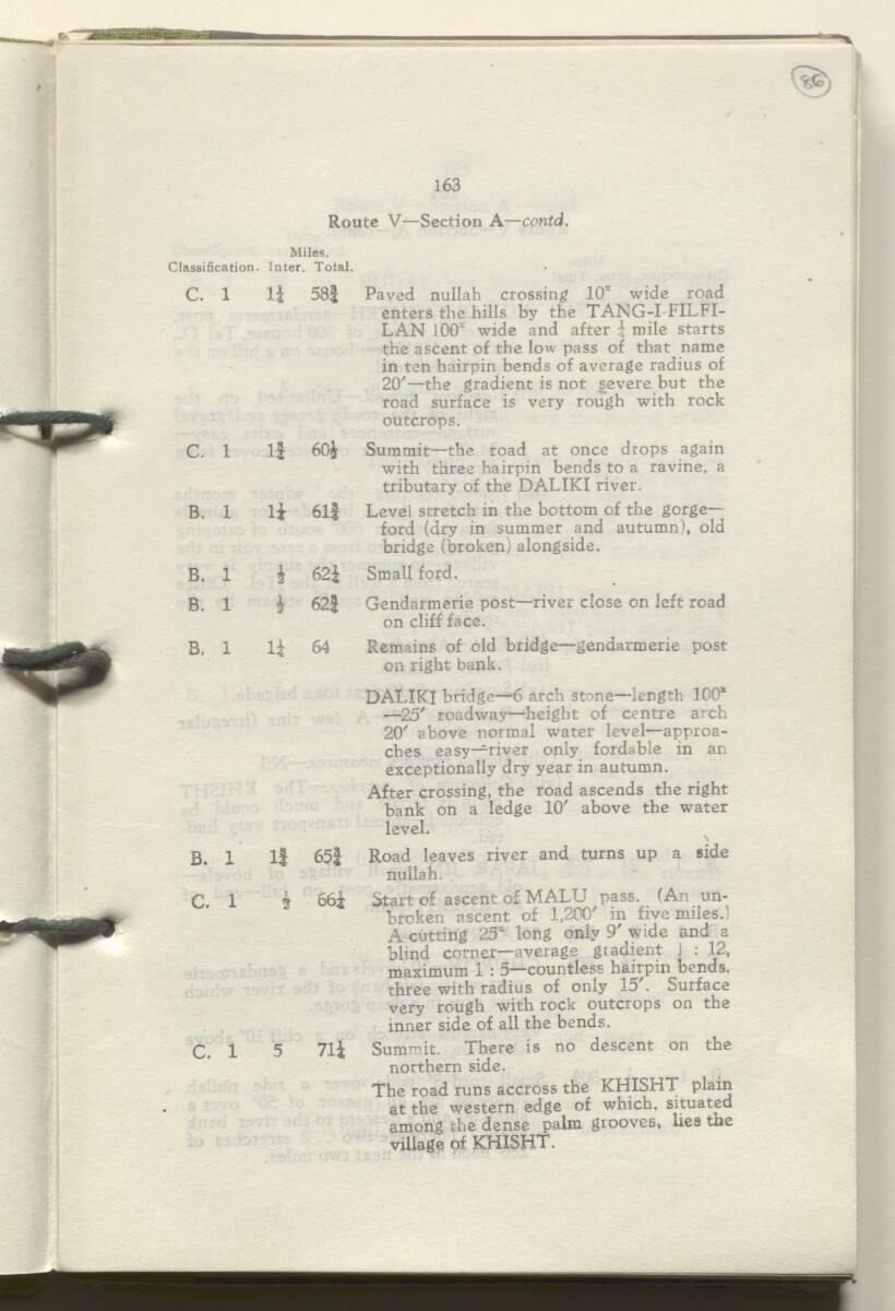 ‘M.T. Routes in Persia. Volume 1 – Main Routes. 1942’ [&lrm;86r] (176/498)