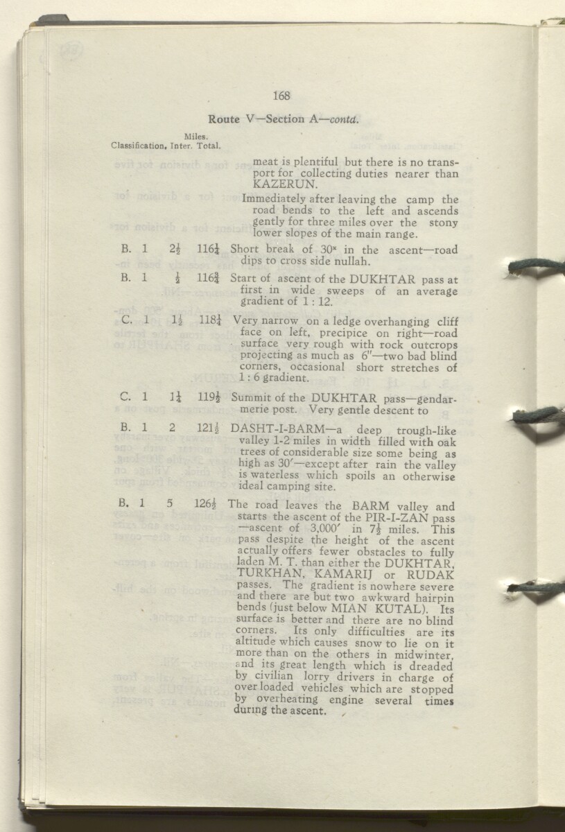 ‘M.T. Routes in Persia. Volume 1 – Main Routes. 1942’ [&lrm;88v] (181/498)