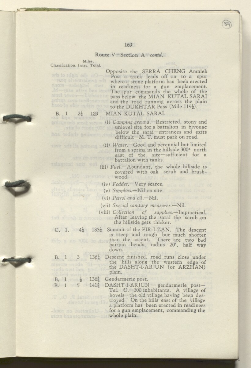‘M.T. Routes in Persia. Volume 1 – Main Routes. 1942’ [&lrm;89r] (182/498)
