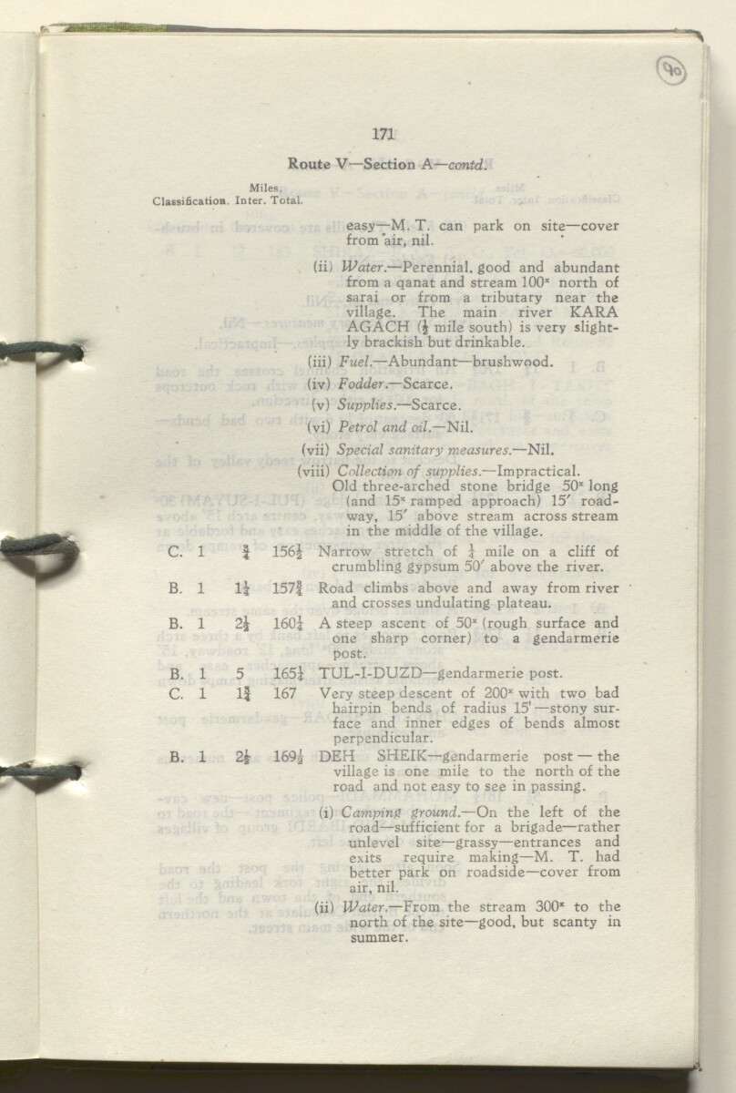 ‘M.T. Routes in Persia. Volume 1 – Main Routes. 1942’ [&lrm;90r] (184/498)