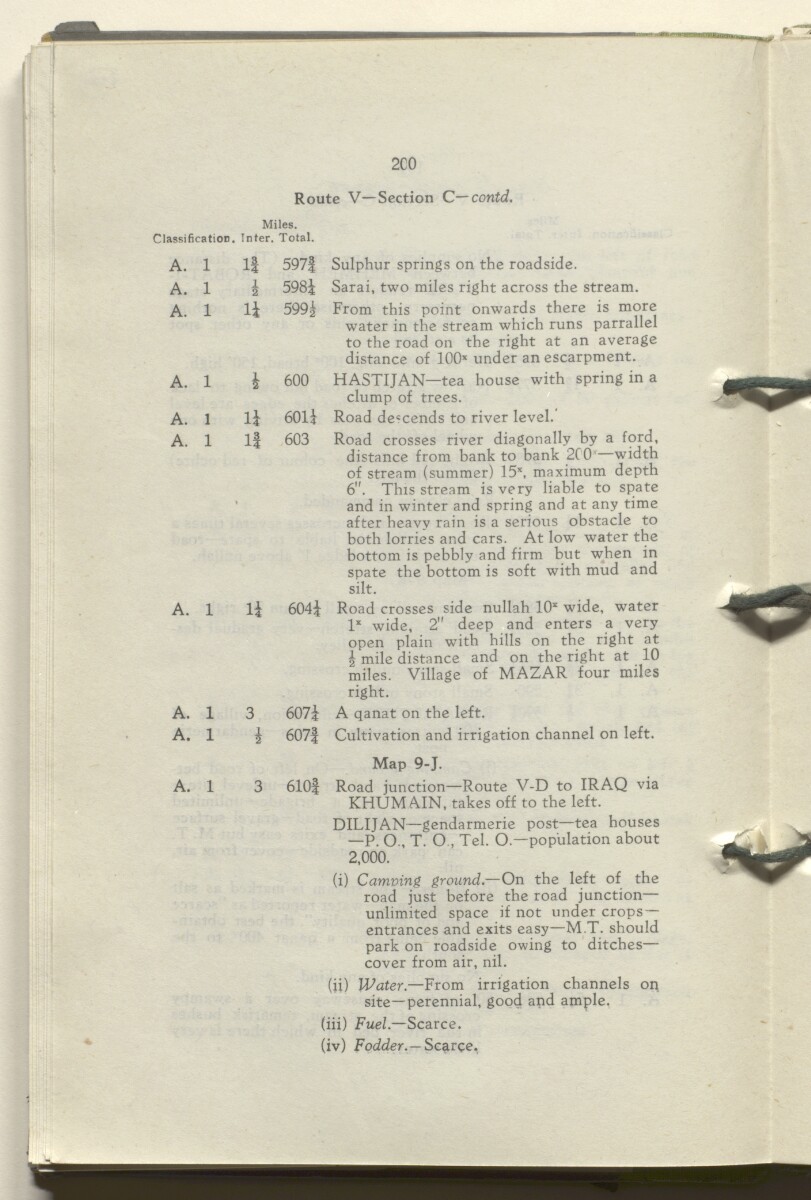 ‘M.T. Routes in Persia. Volume 1 – Main Routes. 1942’ [&lrm;104v] (213/498)