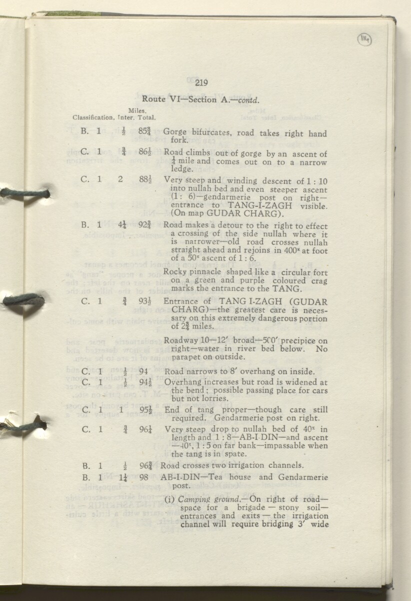 ‘M.T. Routes in Persia. Volume 1 – Main Routes. 1942’ [&lrm;114r] (232/498)