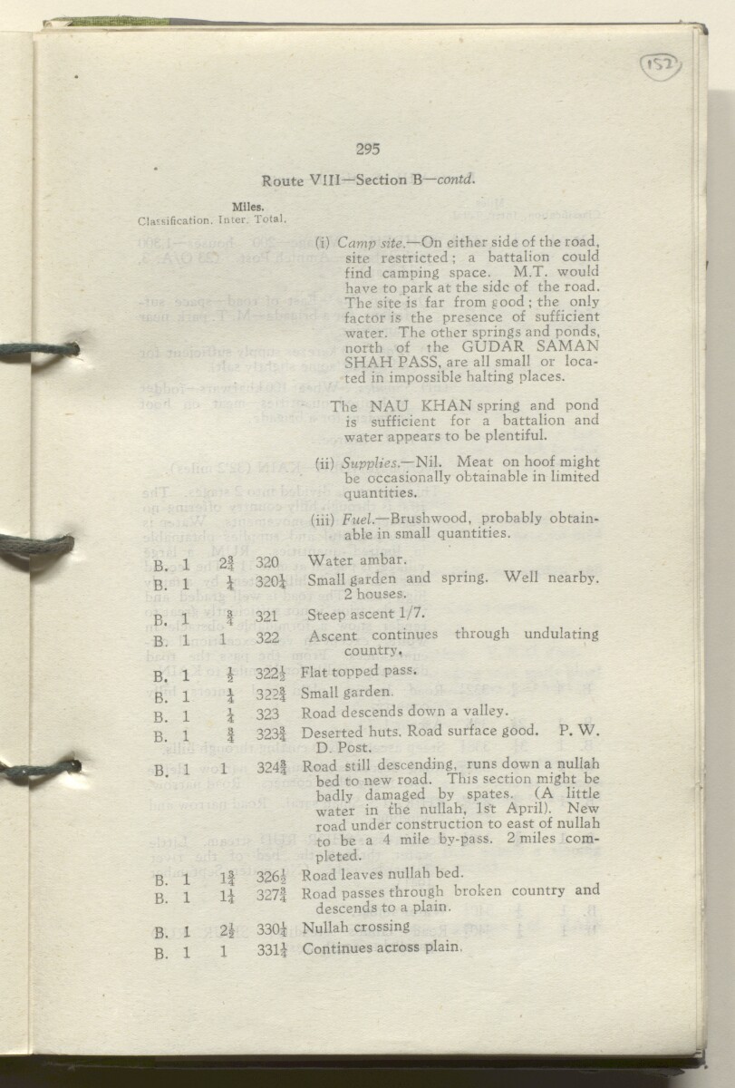 ‘M.T. Routes in Persia. Volume 1 – Main Routes. 1942’ [&lrm;152r] (308/498)