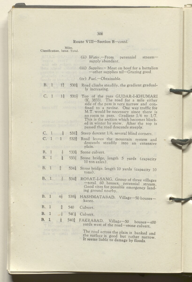 ‘M.T. Routes in Persia. Volume 1 – Main Routes. 1942’ [&lrm;158v] (321/498)