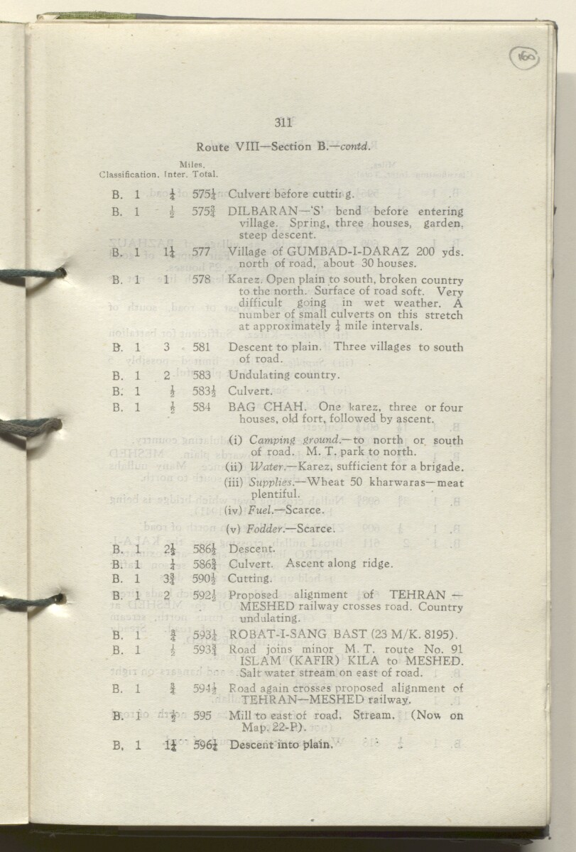 ‘M.T. Routes in Persia. Volume 1 – Main Routes. 1942’ [&lrm;160r] (324/498)