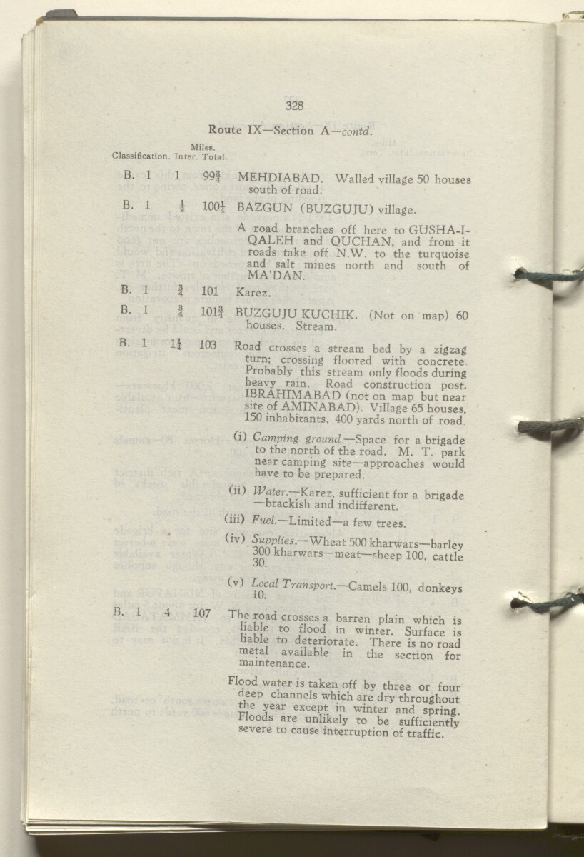 ‘M.T. Routes in Persia. Volume 1 – Main Routes. 1942’ [&lrm;168v] (341/498)