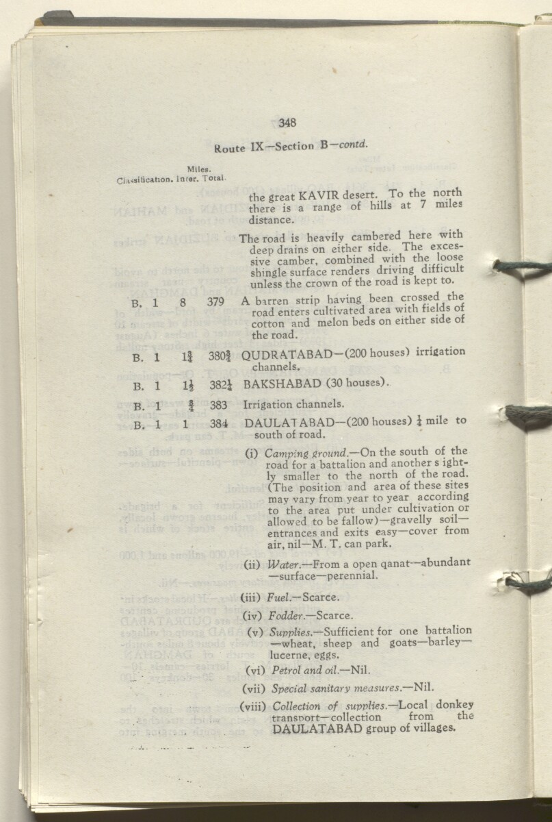 ‘M.T. Routes in Persia. Volume 1 – Main Routes. 1942’ [&lrm;178v] (361/498)