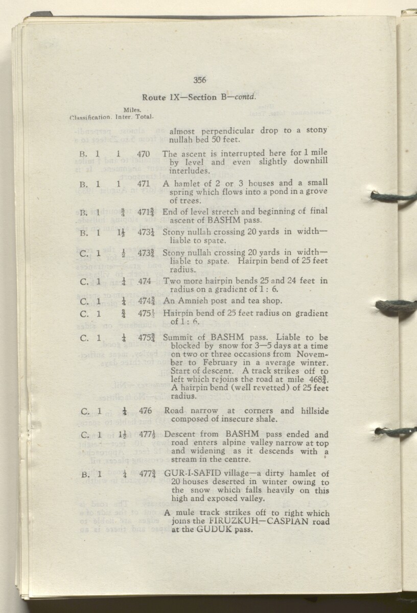 ‘M.T. Routes in Persia. Volume 1 – Main Routes. 1942’ [&lrm;182v] (369/498)