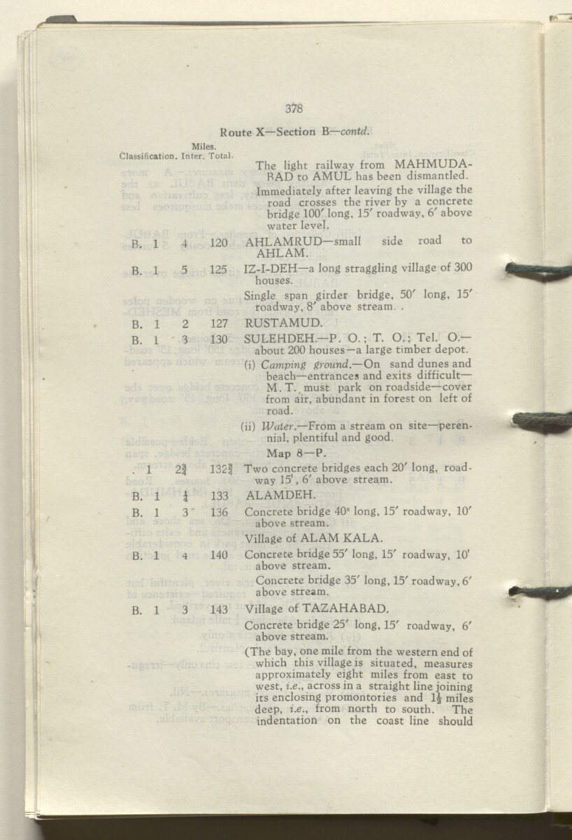 ‘M.T. Routes in Persia. Volume 1 – Main Routes. 1942’ [&lrm;193v] (391/498)