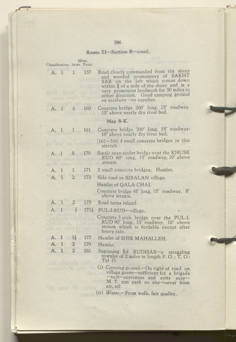 ‘M.T. Routes in Persia. Volume 1 – Main Routes. 1942’ [&lrm;202v] (409/498)