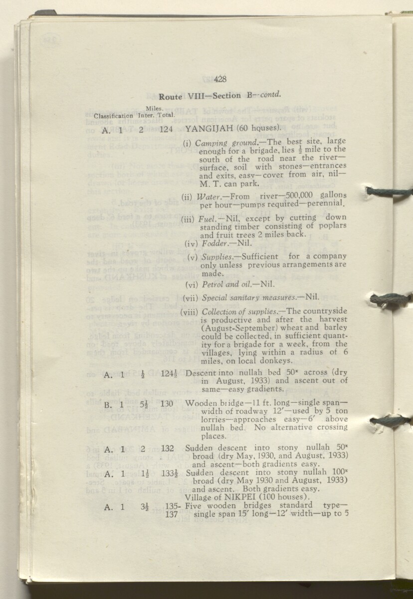 ‘M.T. Routes in Persia. Volume 1 – Main Routes. 1942’ [&lrm;218v] (441/498)
