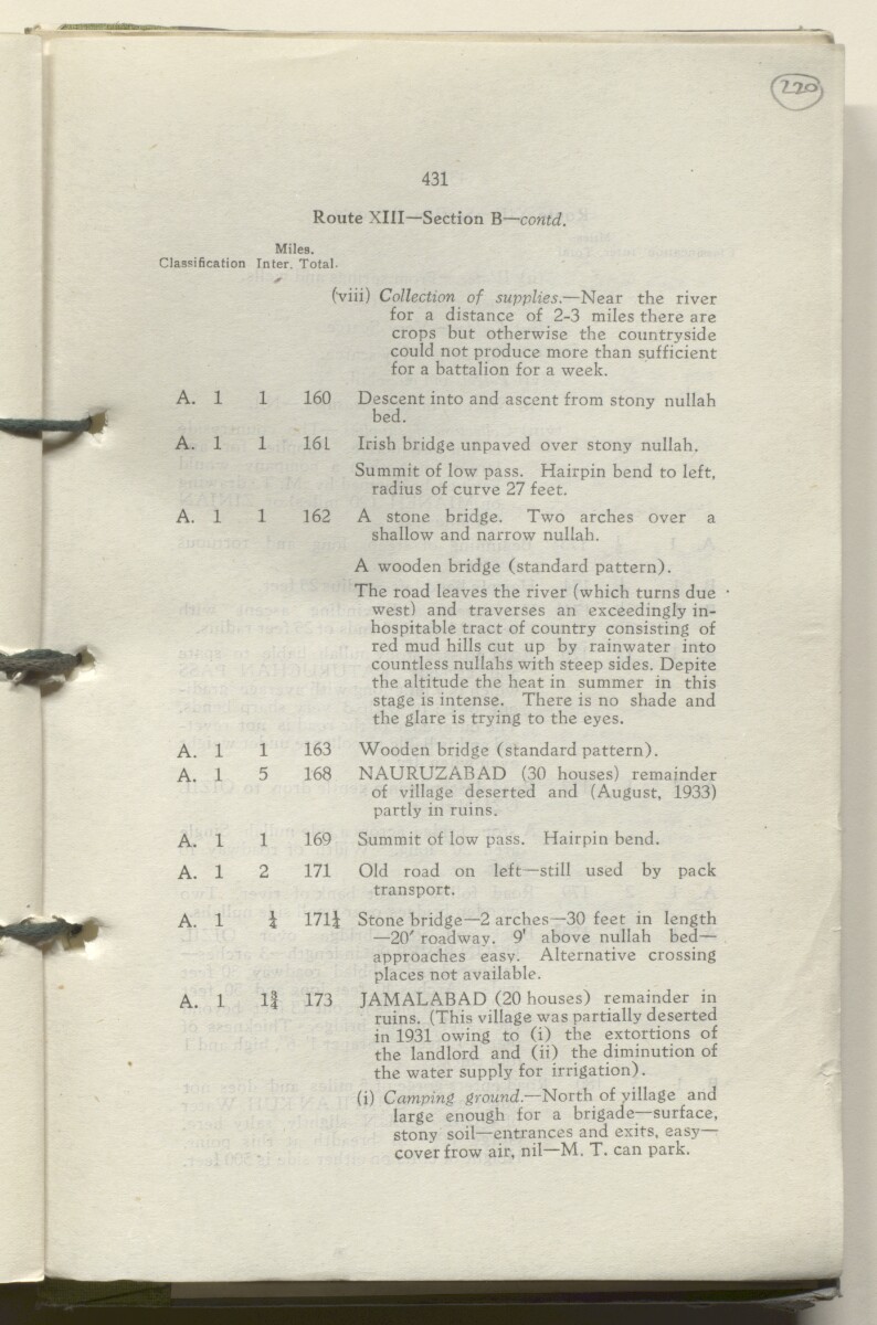 ‘M.T. Routes in Persia. Volume 1 – Main Routes. 1942’ [&lrm;220r] (444/498)