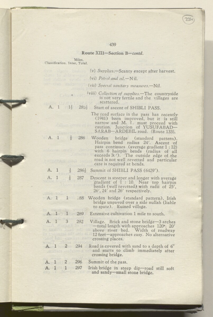 ‘M.T. Routes in Persia. Volume 1 – Main Routes. 1942’ [&lrm;224r] (452/498)