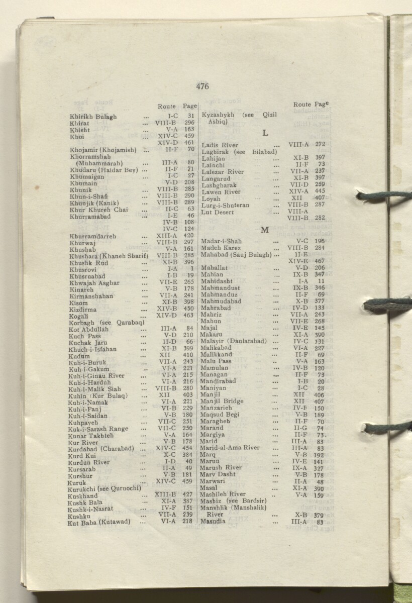 ‘M.T. Routes in Persia. Volume 1 – Main Routes. 1942’ [&lrm;242v] (489/498)