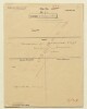 'File 9/38 Concession for Associated Ethyl Company in Bahrain'
