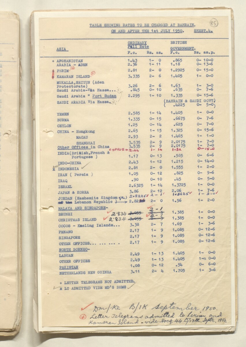 "ملف 1/50 الروتين المكتبي" [<span dir="ltr">و‎‎٨‎٥</span>] (٢٠٦/١٦٩)