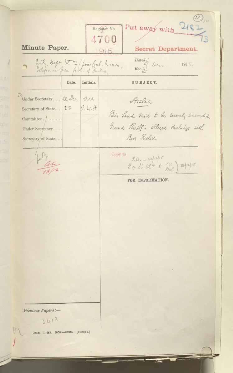 File 2182/1913 Pt 4 'Persian Gulf: Policy towards Bin Saud (Capt. Shakespear's Mission)' [&lrm;12r] (19/426)