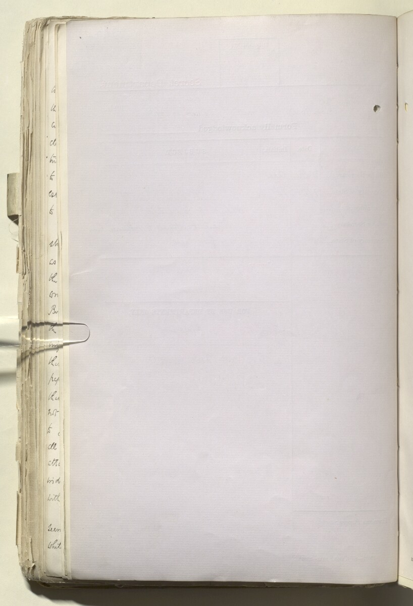 File 2182/1913 Pt 4 'Persian Gulf: Policy towards Bin Saud (Capt. Shakespear's Mission)' [&lrm;134v] (270/426)