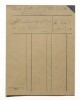 Pol. Ext 16901/48 'Customs facilities for J. W. Meldrum'