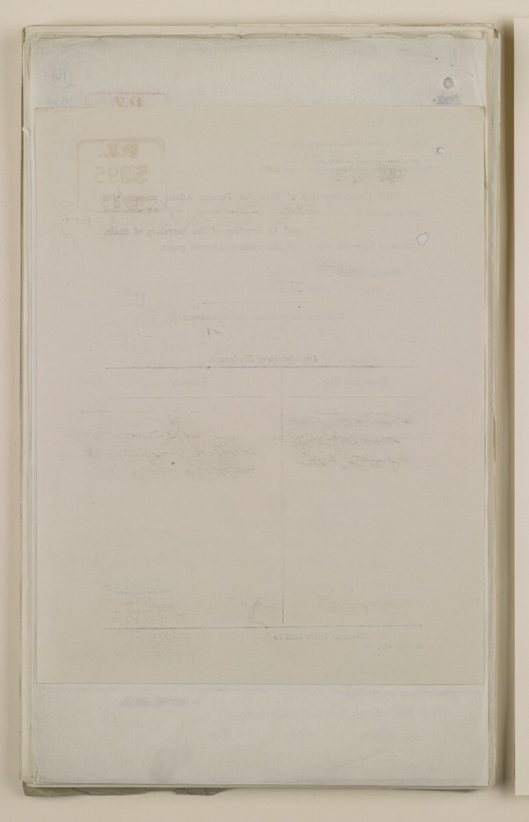 Coll 6/16 'Future of: Royal Family. Probable happenings on the death of Ibn Saud.' [&lrm;171v] (343/440)