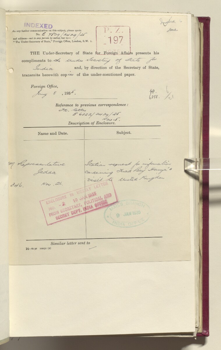 Coll 6/21(1) 'Hejaz-Nejd: Relations with H.M.G.: Hejaz Legation in London and British Minister in Jeddah.' [&lrm;6r] (22/914)