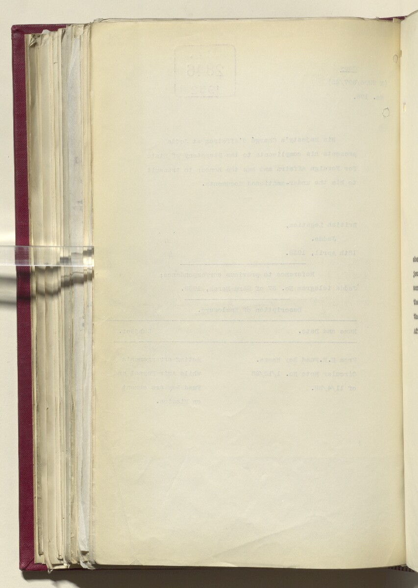 Coll 6/21(1) 'Hejaz-Nejd: Relations with H.M.G.: Hejaz Legation in London and British Minister in Jeddah.' [&lrm;247v] (505/914)