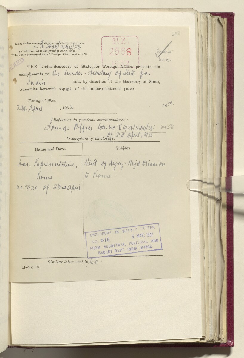 Coll 6/21(1) 'Hejaz-Nejd: Relations with H.M.G.: Hejaz Legation in London and British Minister in Jeddah.' [&lrm;258r] (526/914)