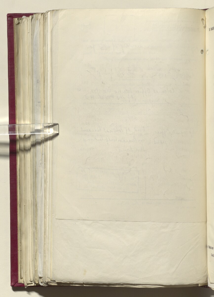 Coll 6/21(1) 'Hejaz-Nejd: Relations with H.M.G.: Hejaz Legation in London and British Minister in Jeddah.' [&lrm;285v] (581/914)