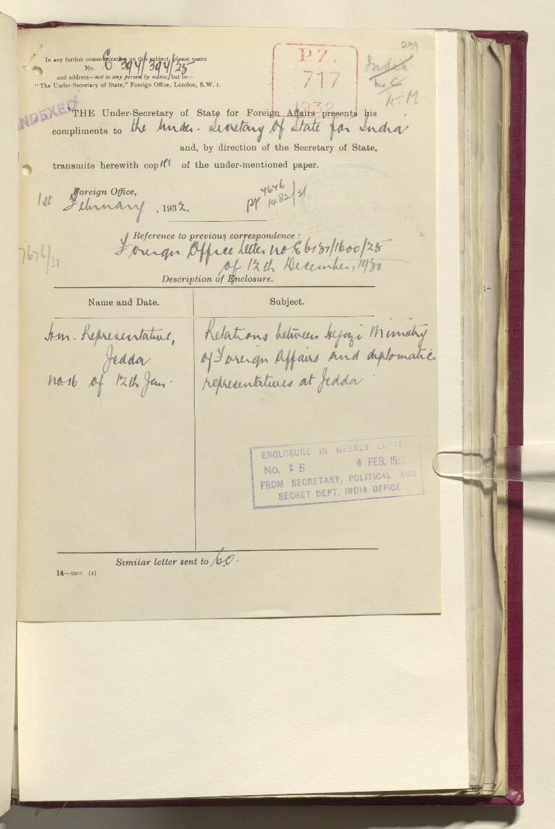 Coll 6/21(1) 'Hejaz-Nejd: Relations with H.M.G.: Hejaz Legation in London and British Minister in Jeddah.' [&lrm;299r] (608/914)