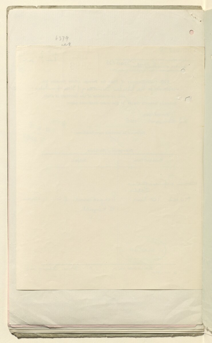 Coll 6/21(2) 'Saudi Arabia: Relations with H.M.G.: Saudi Legation in London and British Minister in Jeddah. Prolongation of Treaty of Jedda.' [&lrm;311v] (622/761)