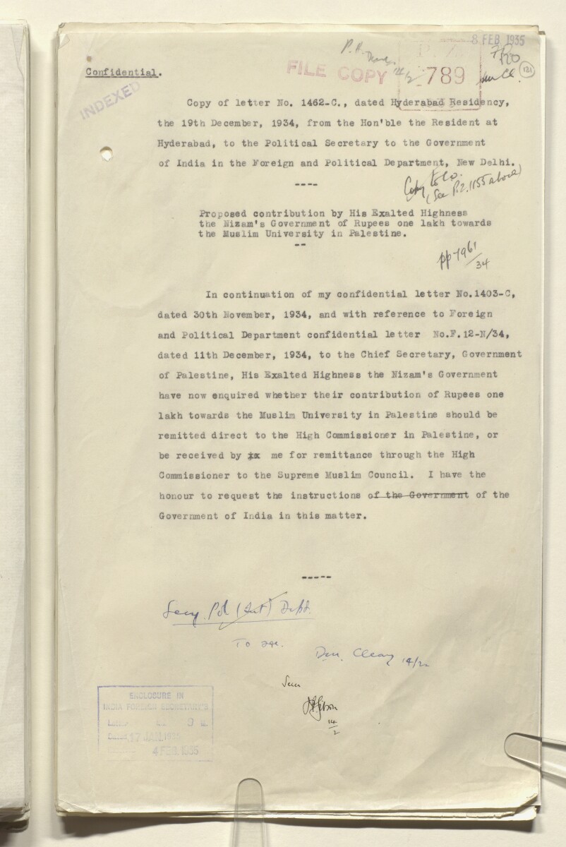 Coll 6/51 'Pan-Islamic Congress, 1933-5. Activities of Shaukat Ali, the Mufti of Jerusalem and others.' [&lrm;121r] (241/323)