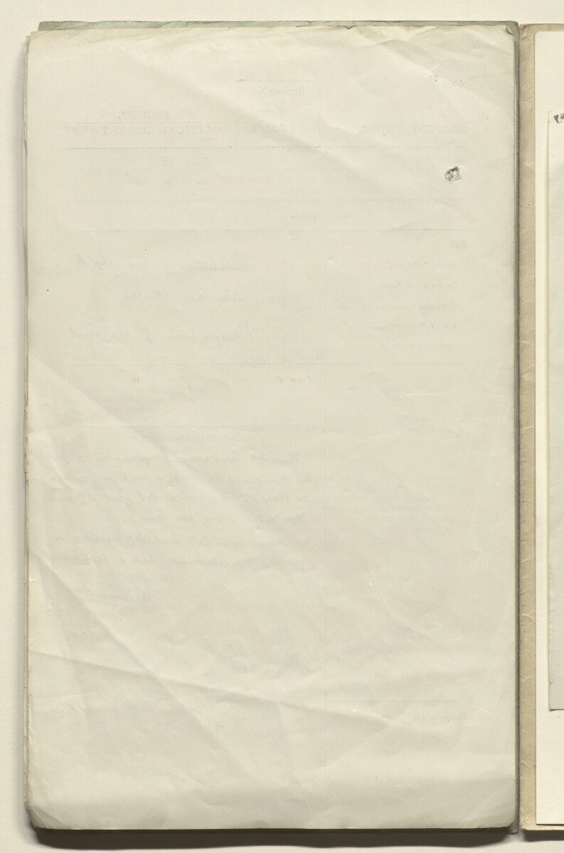 Coll 6/57 'U.S.A.: Saudi Relations with U.S.A.' [&lrm;61v] (122/132)