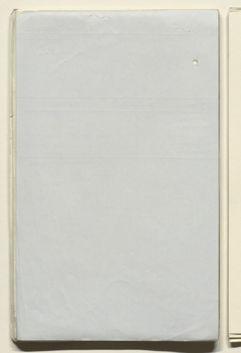 Coll 6/91 'Saudi Arabia. Policy of H.M.G. Qn. of credits and guarantee of assistance to Ibn Saud.' [&lrm;257v] (515/680)