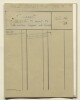 Coll 20/41 'Muscat: Prohibition of Import of Intoxicating liquors into Muscat'