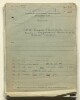 Coll 29/23 'Bushire: post of Personal Assistant to the Political Resident'