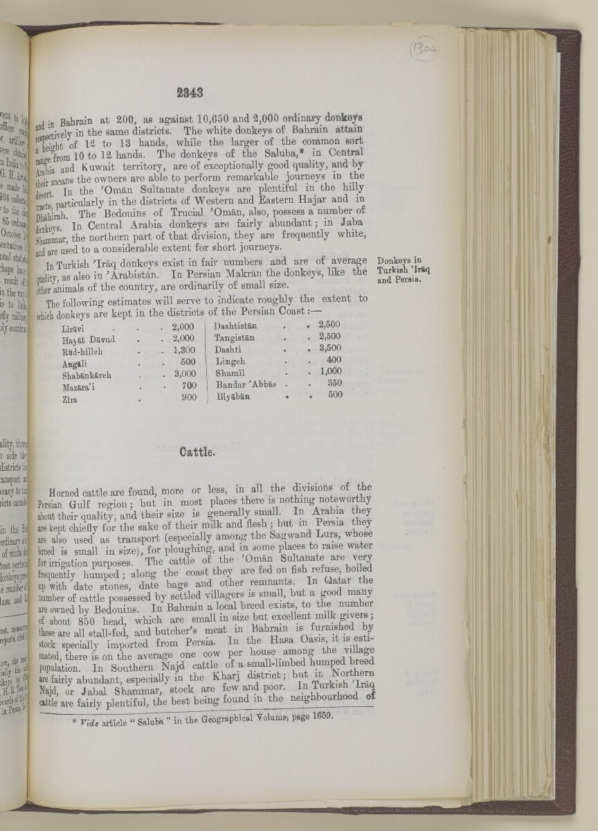 'Gazetteer of the Persian Gulf. Vol I. Historical. Part II. J G Lorimer. 1915' [&lrm;2343] (860/1262)