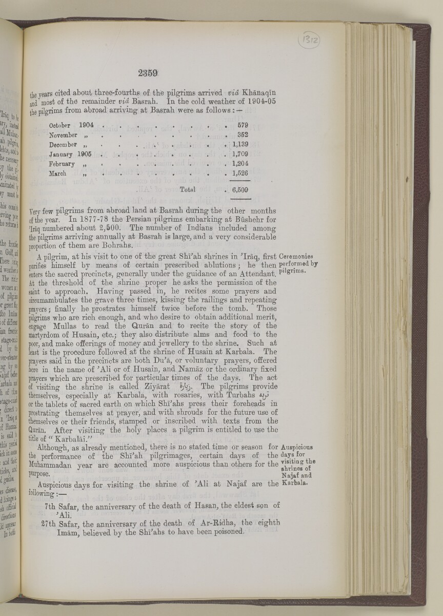 'Gazetteer of the Persian Gulf. Vol I. Historical. Part II. J G Lorimer. 1915' [&lrm;2359] (876/1262)