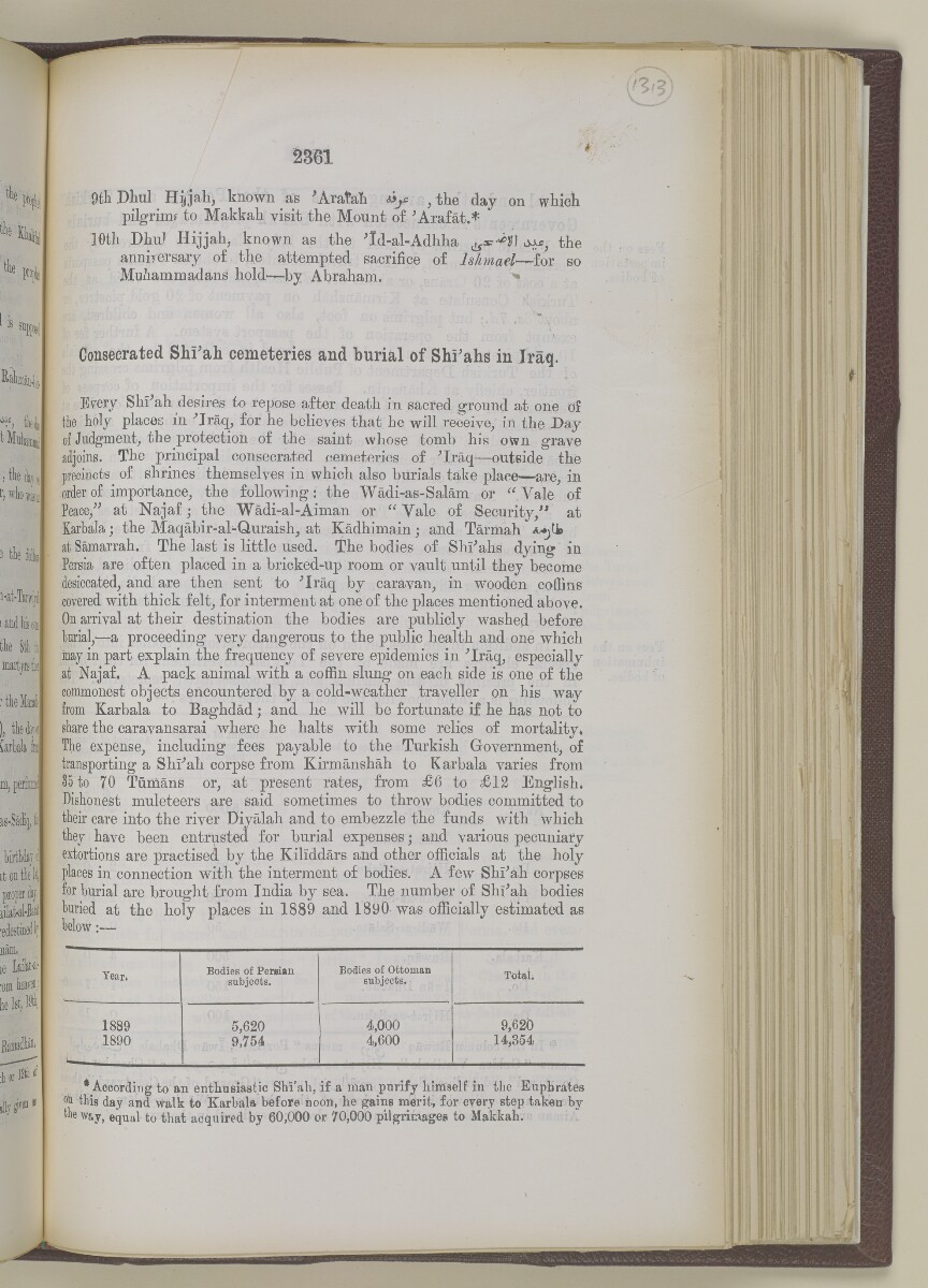 'Gazetteer of the Persian Gulf. Vol I. Historical. Part II. J G Lorimer. 1915' [&lrm;2361] (878/1262)